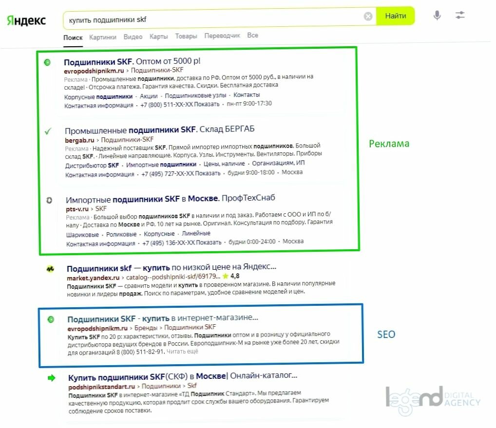 пример контекстной рекламы, экран телефона, контекстная реклама яндекс директ, яндекс.директ, яндекс услуги
