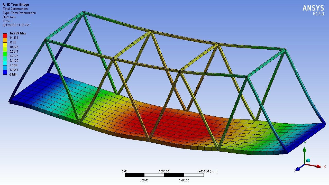 моделирование в ансисе, solidworks мост, развертка 3d max, чертеж, модель ансис
