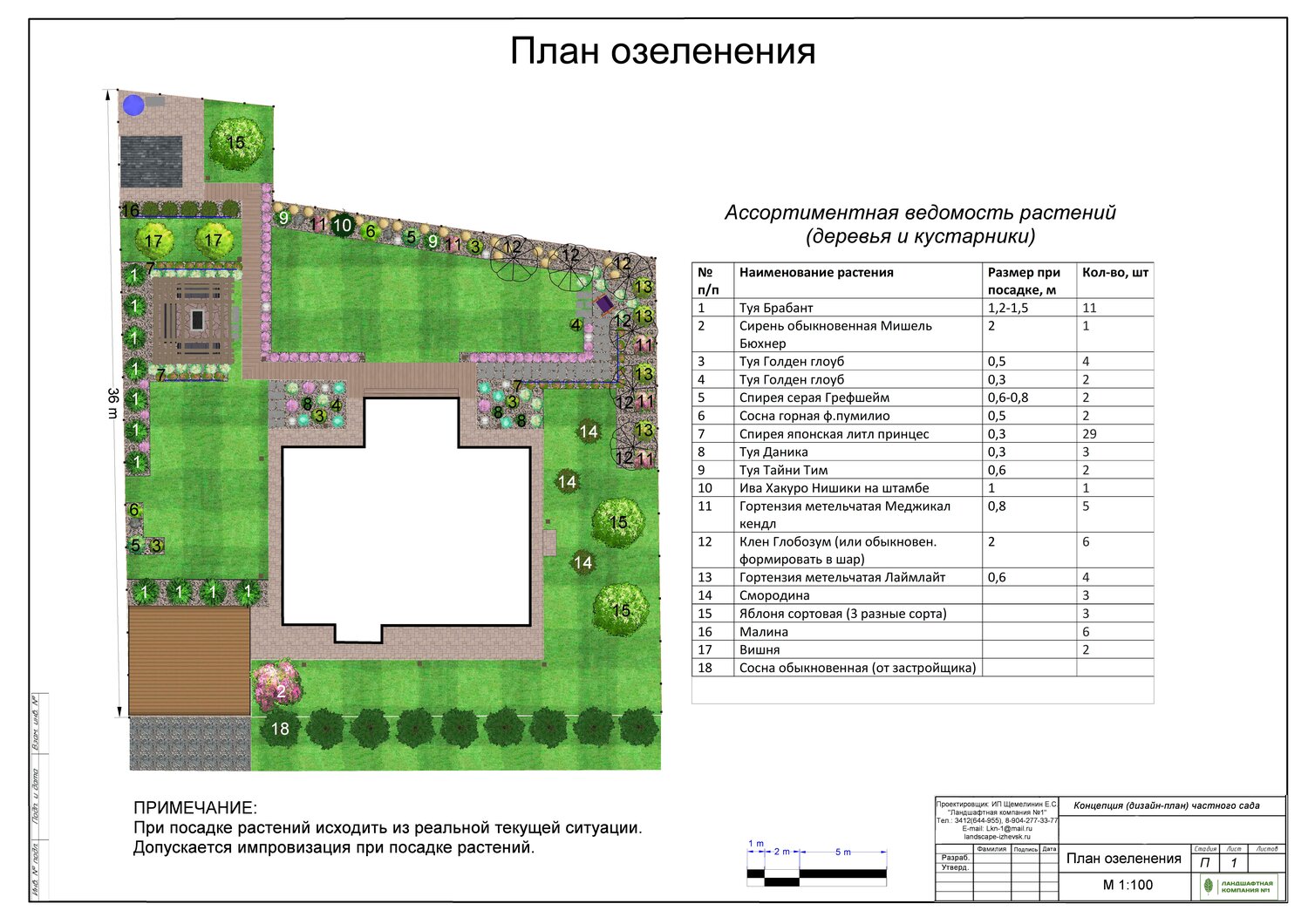план участка, генплан участка, ландшафтный дизайн план, генплан участка загородного дома чертеж, участок планировка