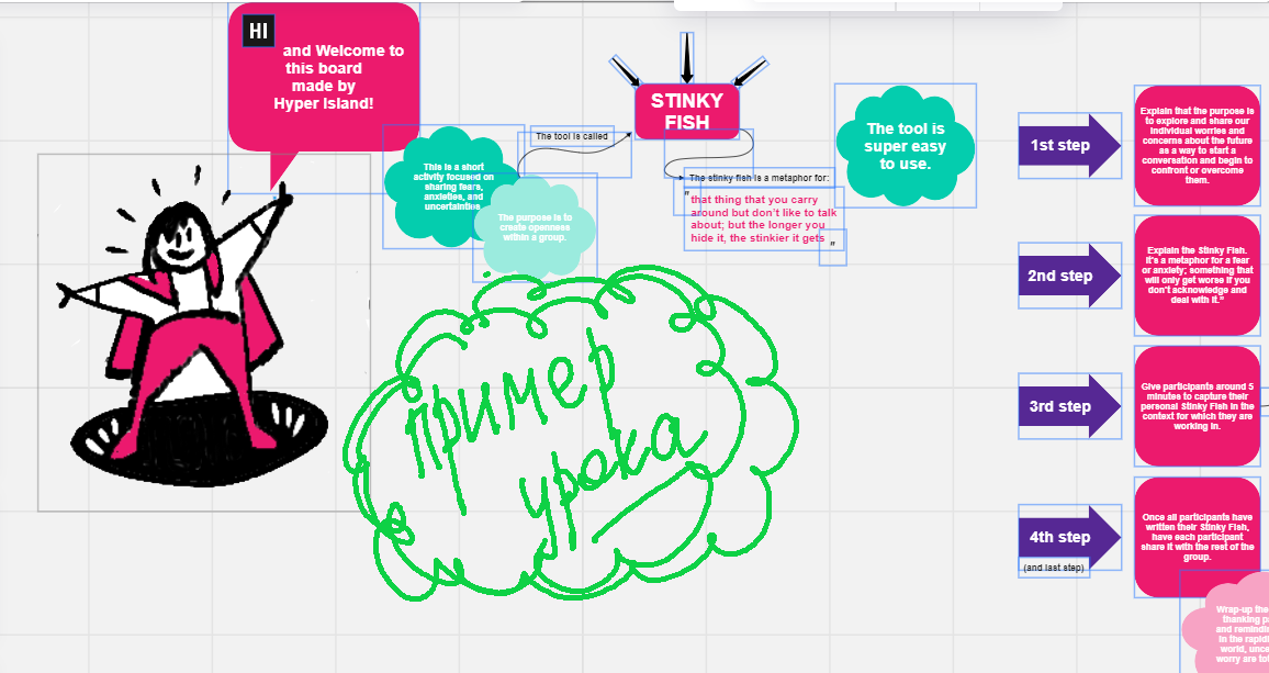английский текст, дизайн мышление канвас, проекты на processing, mindmap, управление проектами инфографика