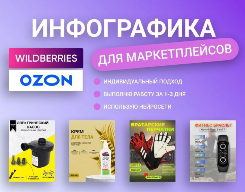 инфографика для вайлдберриз, дизайн карточек для маркетплейсов, карточки для маркетплейсов, инфографика для маркетплейсов, карточки товаров для маркетплейсов