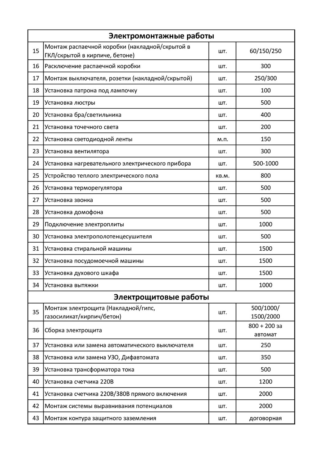 расценки на монтаж электропроводки, электромонтажные работы расценки, прайс лист электромонтажных работ, стоимость работ по электромонтажу прайс лист, прайс электромонтажных работ