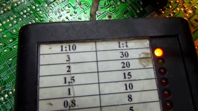прибор, техника, контроллер, автоматика, измерительный прибор