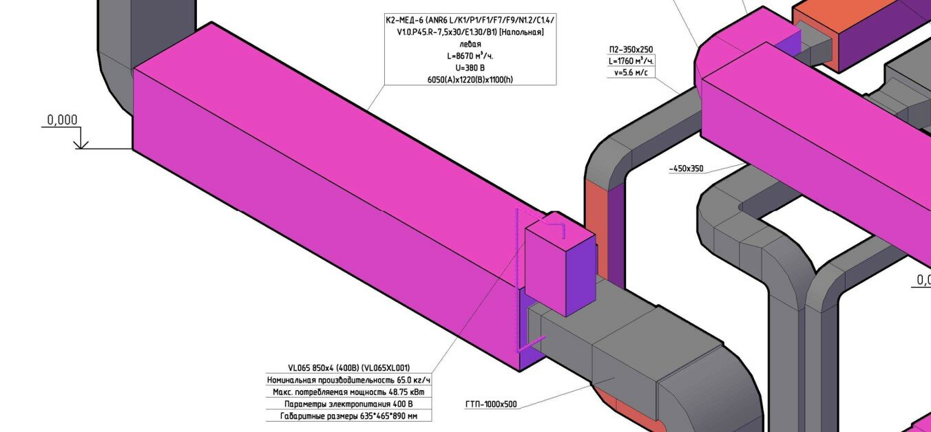 системы вентиляции, проектирование систем вентиляции, проектирование вентиляции, проект вентиляции, чертеж