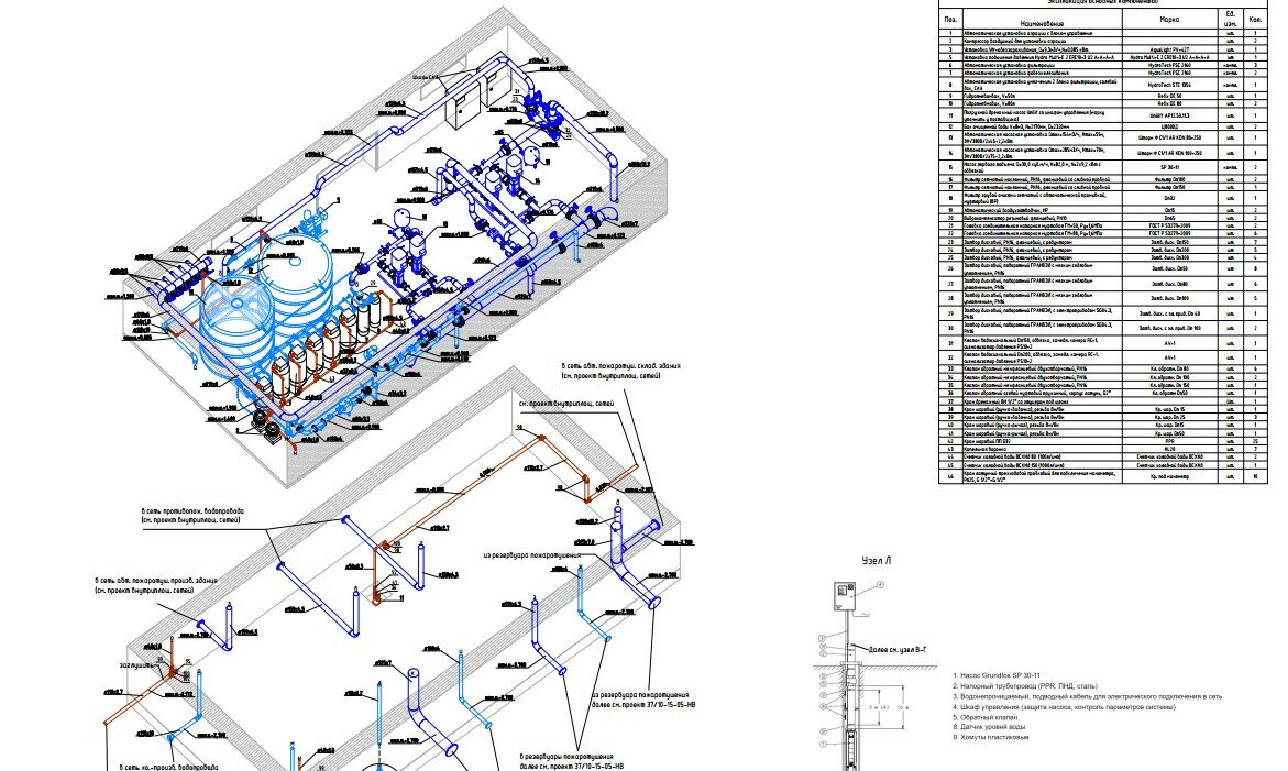 вентиляция на плане, проектирование вентиляции, проект вентиляции, проектирование систем вентиляции, схема вытяжной вентиляции общепита схема