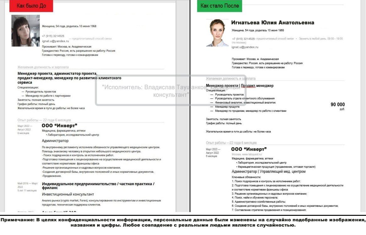 Найти сотрудника по резюме бесплатно в Москве: 76 рекрутеров со средним ...