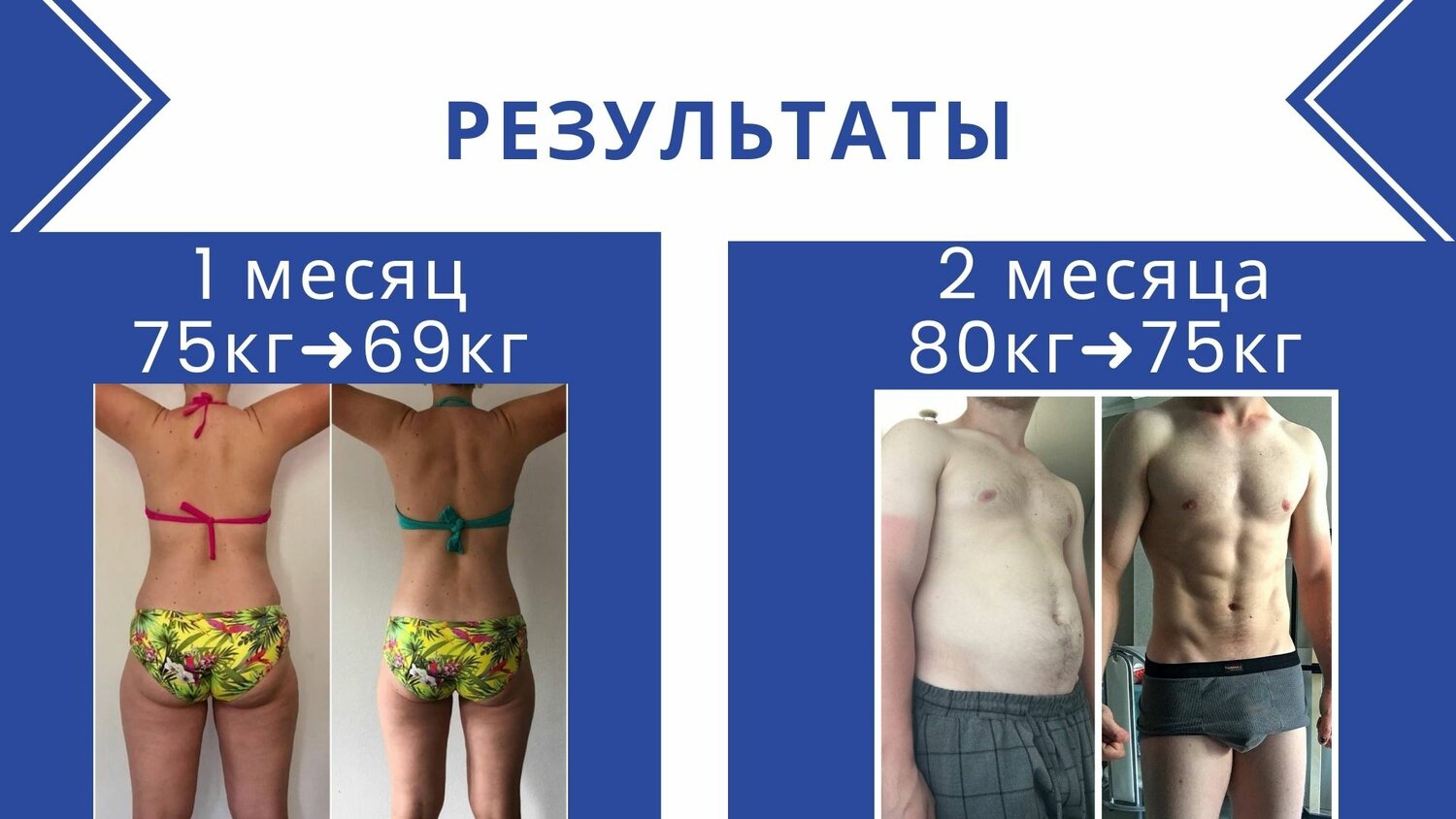 результаты, похудение, способы похудения, креатин 30 дней до и после, убрать бока