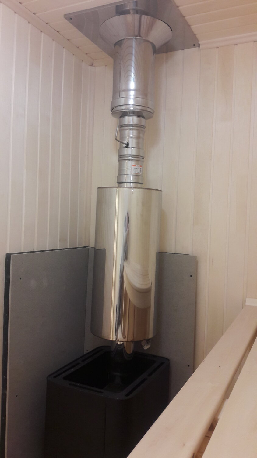 проход дымохода 200мм баня, печь узпо банная, боковой дымоход для бани 2 метра, банная печь, дымоход на печь для бани русь