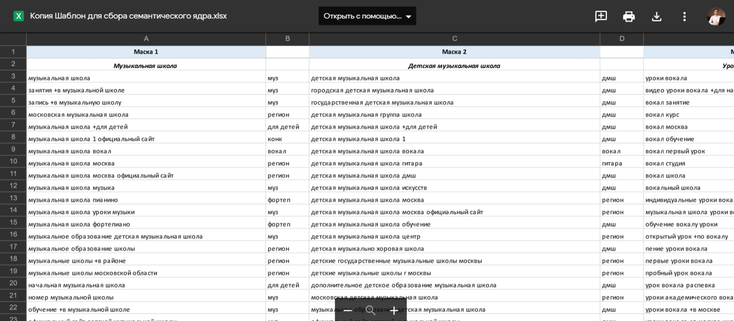 скриншот с текстом, скриншот, zyxel keenetic lite, zyxel шлюз прикладного уровня, отслеживание расходов