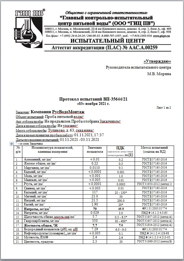 анализ воды, протокол испытания питьевой воды на безопасность, протокол испытаний незамерзающей жидкости, протокол испытаний, протокол