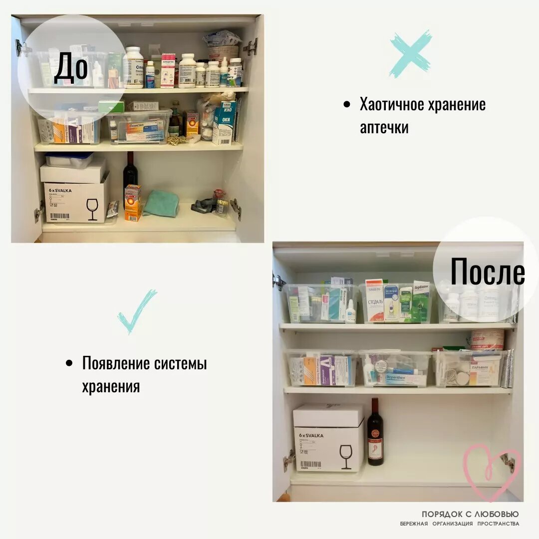 системы хранения, организация хранения, хранение лекарств дома, хранение лекарств, идеи хранения