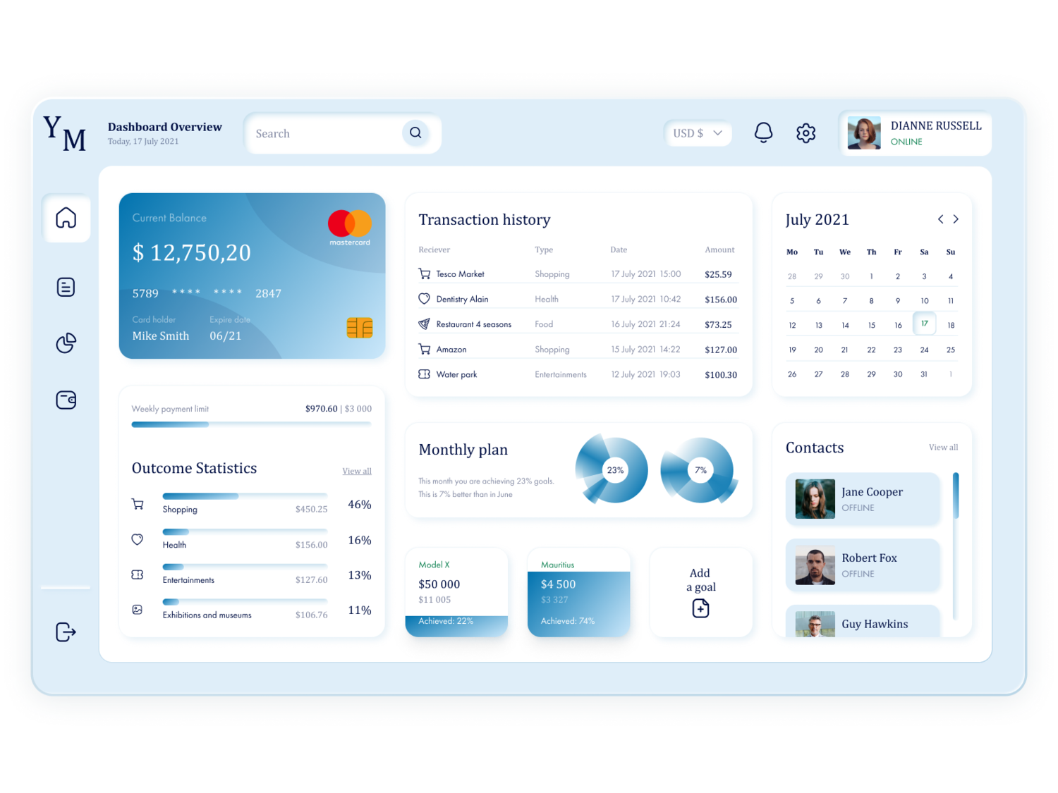 crm дизайн интерфейса, dashboard, веб дизайн, дашборд ui, скриншот с текстом
