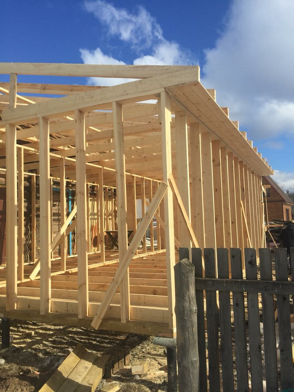 Строительство пристройки к дому