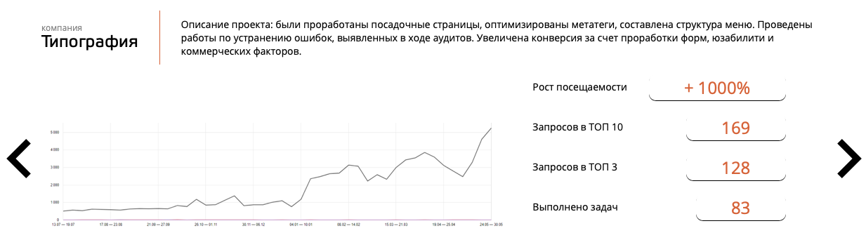 российские фондовые индексы, статистик, прогноз, индекс деловой активности, индекс