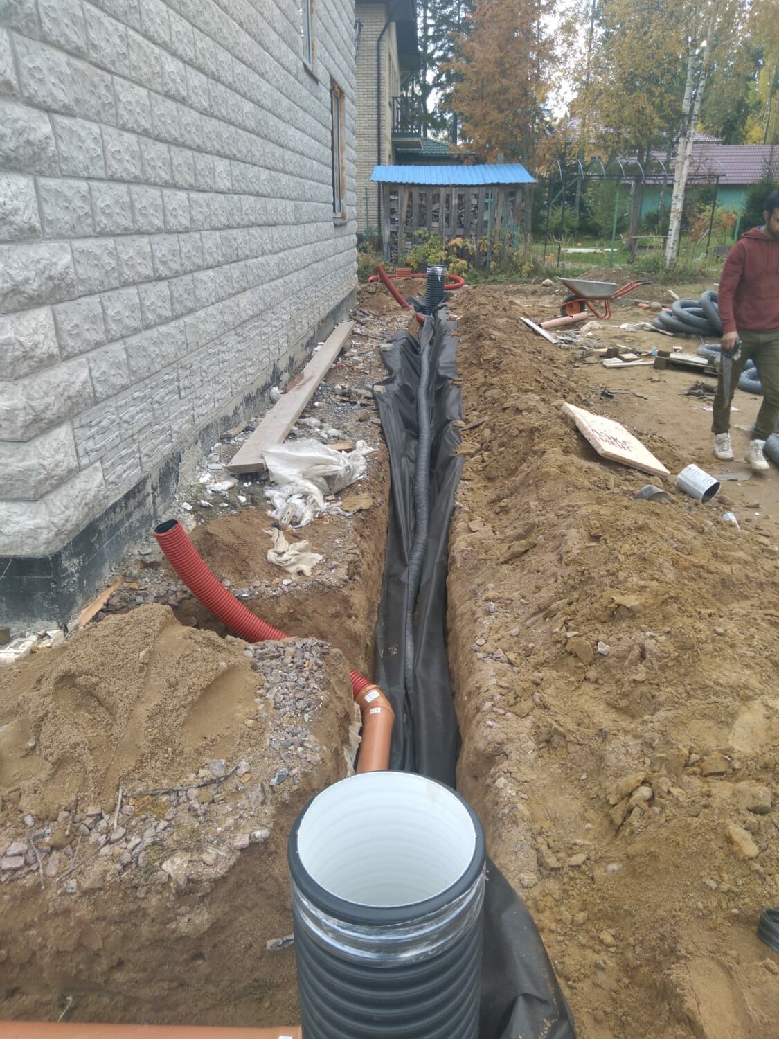 пристеновой дренаж 80 мм дренажной трубы, дренажная труба для фундамента, принудительный дренаж участка, дренаж фундамента, дренажная труба для ливневой канализации