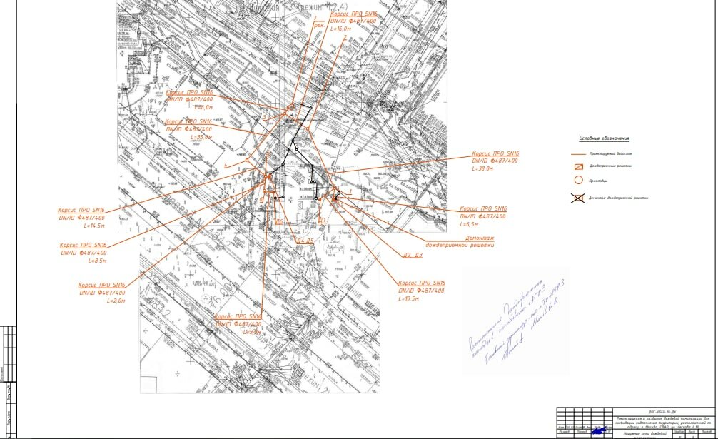 схема согласования инженерных сетей, страница с текстом, наружные сети газоснабжения чертеж, ситуационный план прокладки газопровода чертеж, схема проекта