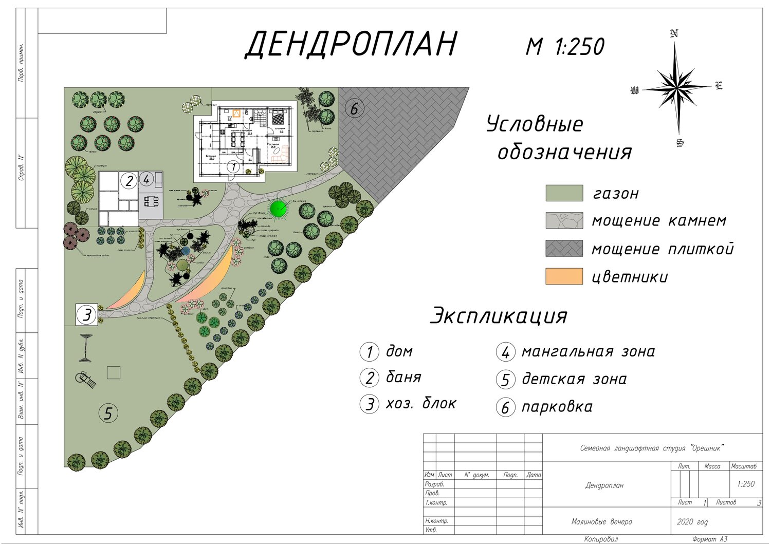 План мощения в ландшафтном проекте