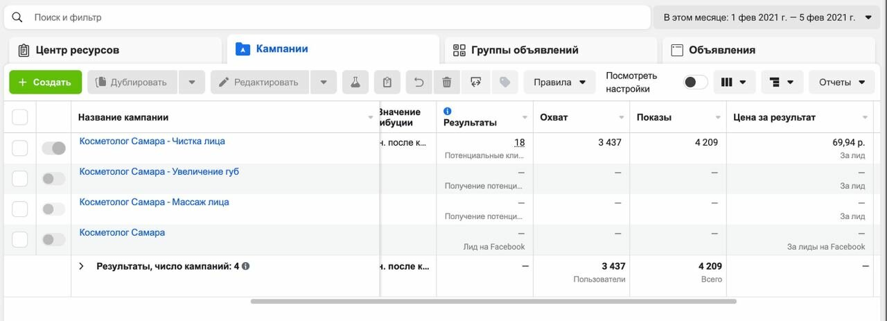 кейс таргет, скриншот с текстом, результаты таргетированной рекламы, бюджет группы объявлений, кейс таргет фейсбук