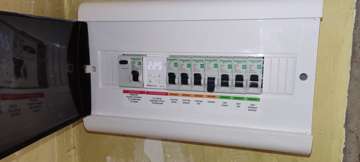 электромаркировка электрощит, маркировка abb в распределительный щит, распределительный щит, электрощит, электрощиток с защитой от пожара