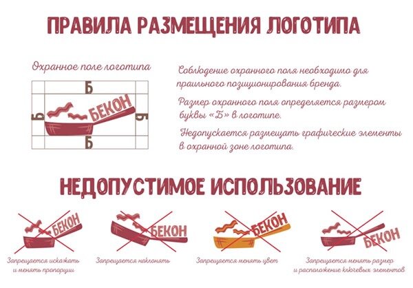 азбука чистоты санитарная обработка инвентаря, санитарная обработка инвентаря, памятка, правила, техника
