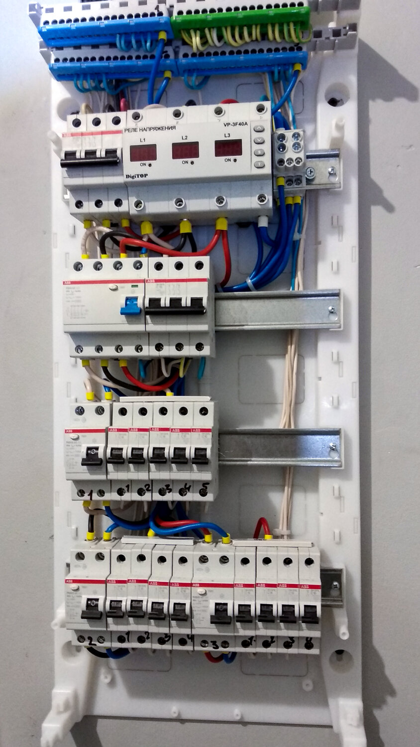 сборка электрощита, электрощит abb для квартиры, сборка электрического щита, сборка распределительного щита 220, распределительный щит