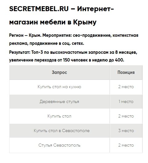 тарифы, скриншот с текстом, перечень, перевод денег, стоимость услуг