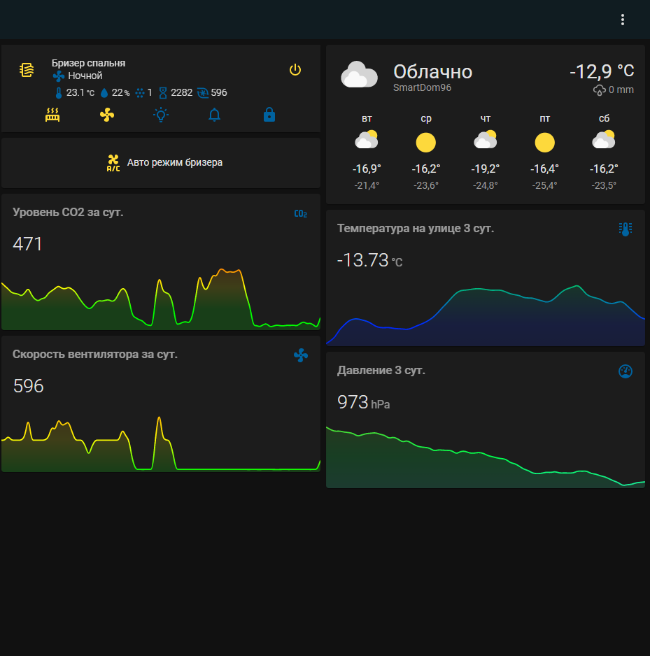 скриншот, экран телефона, rainmeter виджеты, дашборд, grafana панели nas
