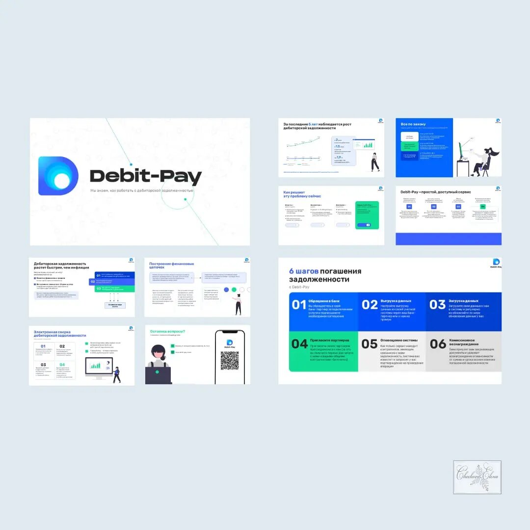 верстка сайта bootstrap, макет сайта, дизайн, дизайн презентации шаблоны, презентация дизайн