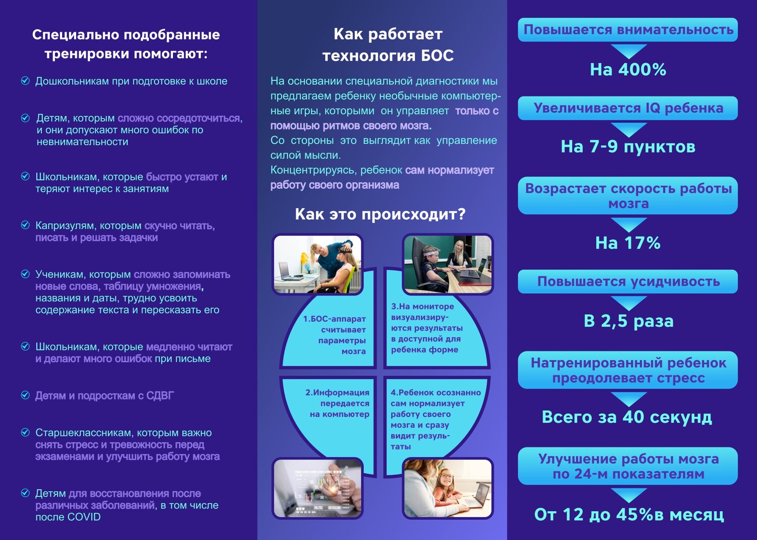 страница с текстом, инфографика зож, памятка, обучение, стресс буклет
