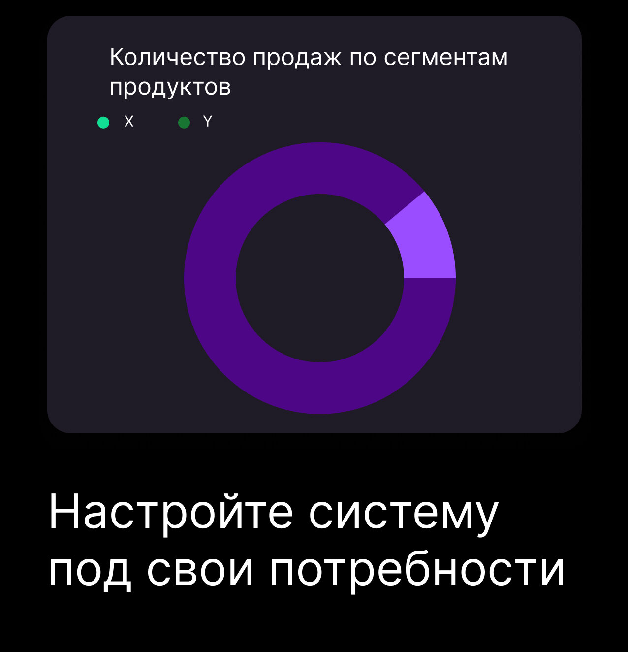 экран телефона, распределение, маркетинг, типы диаграмм, круговая диаграмма
