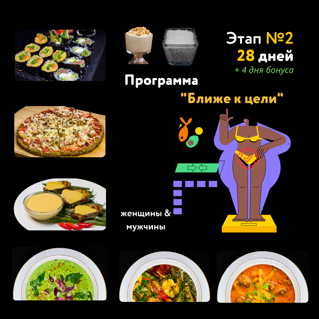 еда, правильное питание, еда пп, питание, на ужин
