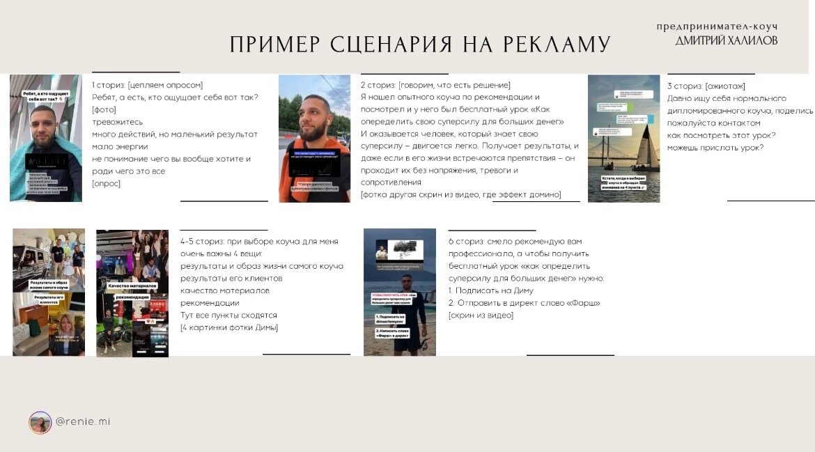сценарий образец, публикация сайта, пример, сценарий пример, сценарий презентации