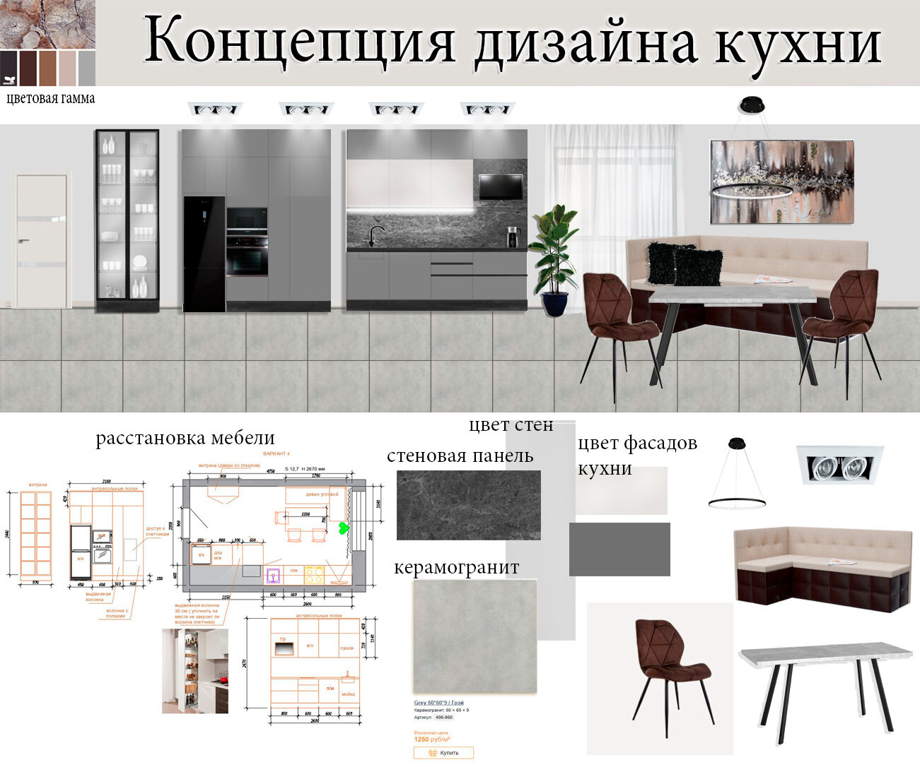 дизайн проект кухни коллаж, дизайн проект кухни, стилистический коллаж интерьера кухни, концепция кухни, дизайн проект