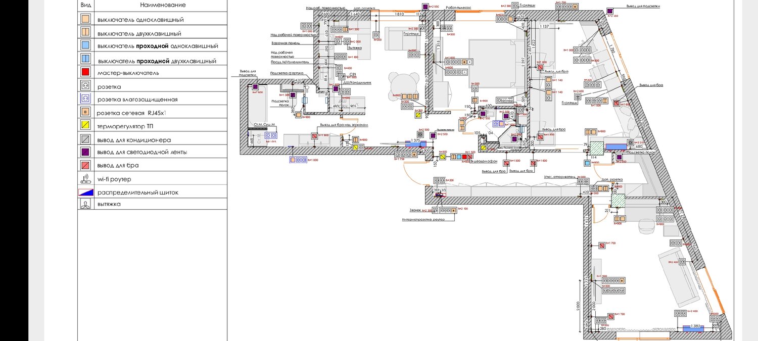 план монтажа, план размещения розеток, план электрики, план розеток дизайн проект, план расстановки розеток
