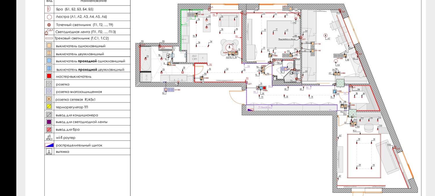 план электрики с привязкой розеток\выключателей., план розеток и выключателей в дизайн проекте, план размещения розеток, план розеток и выключателей, розетка на плане