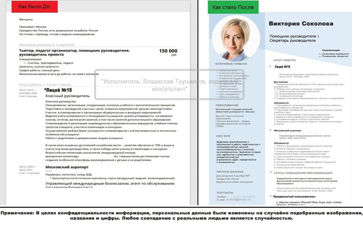 Найти сотрудника по резюме бесплатно в Москве: 84 рекрутера со средним ...