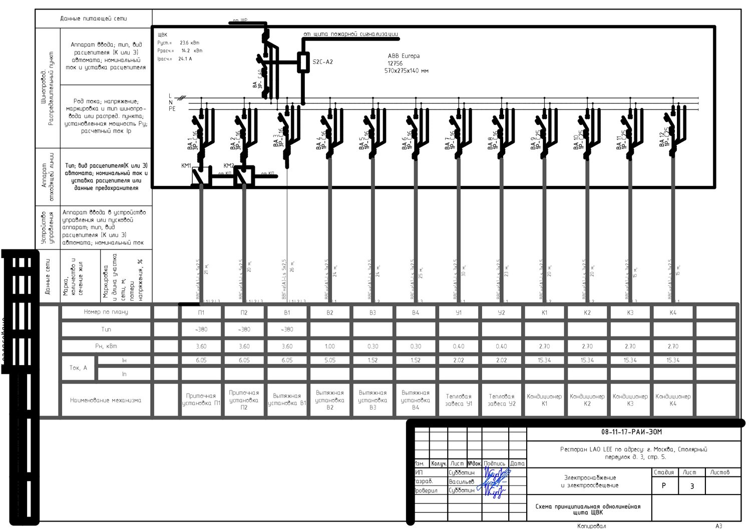 Проектирование электросетей