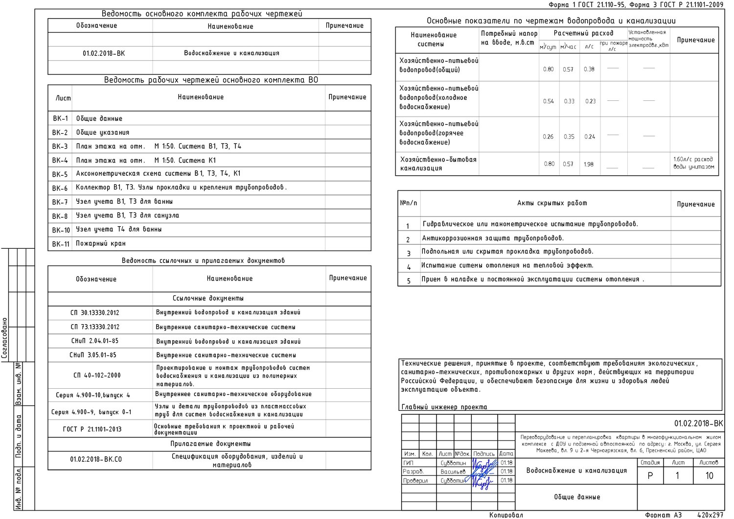 Проектирование отопления и водоснабжения