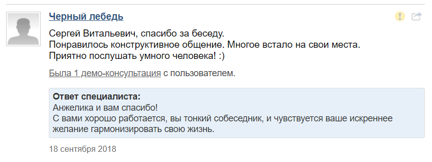 Помощь психолога в профессиональной самореализации