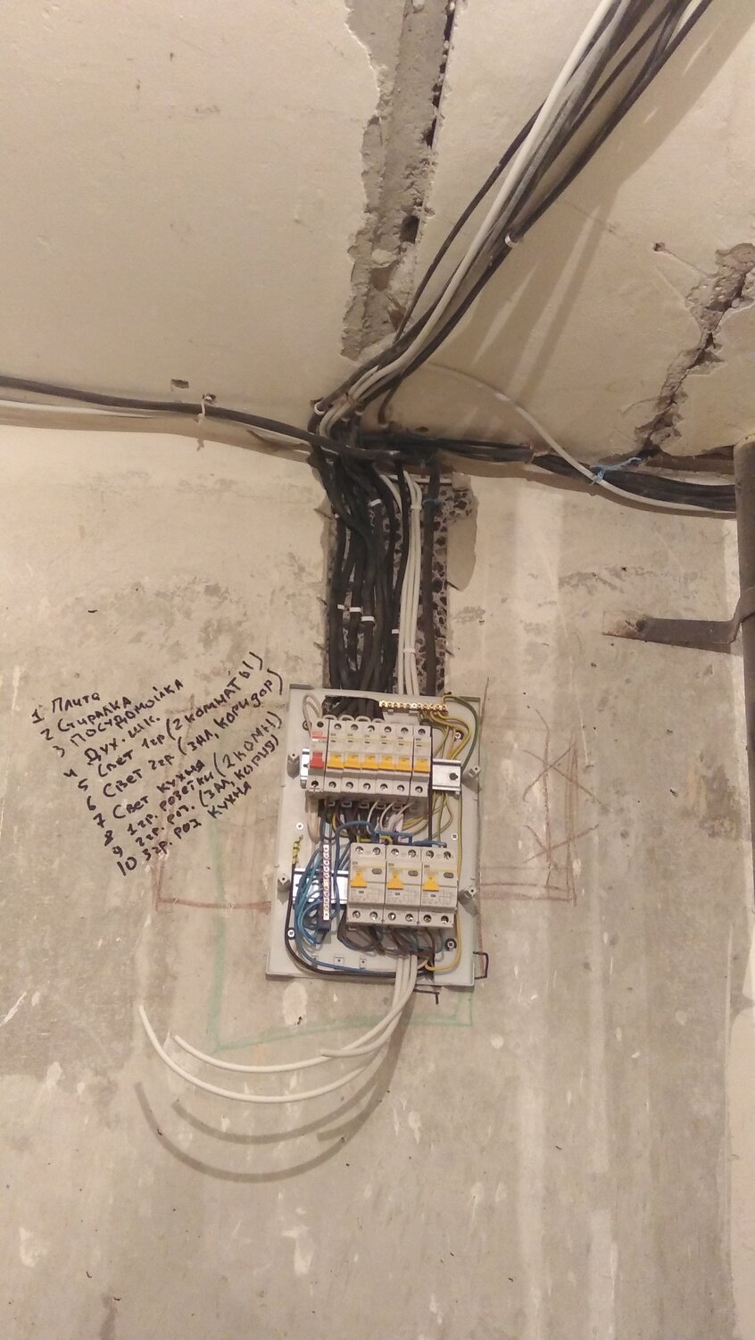 Электромонтажные работы в Севске: 116 электромонтажников