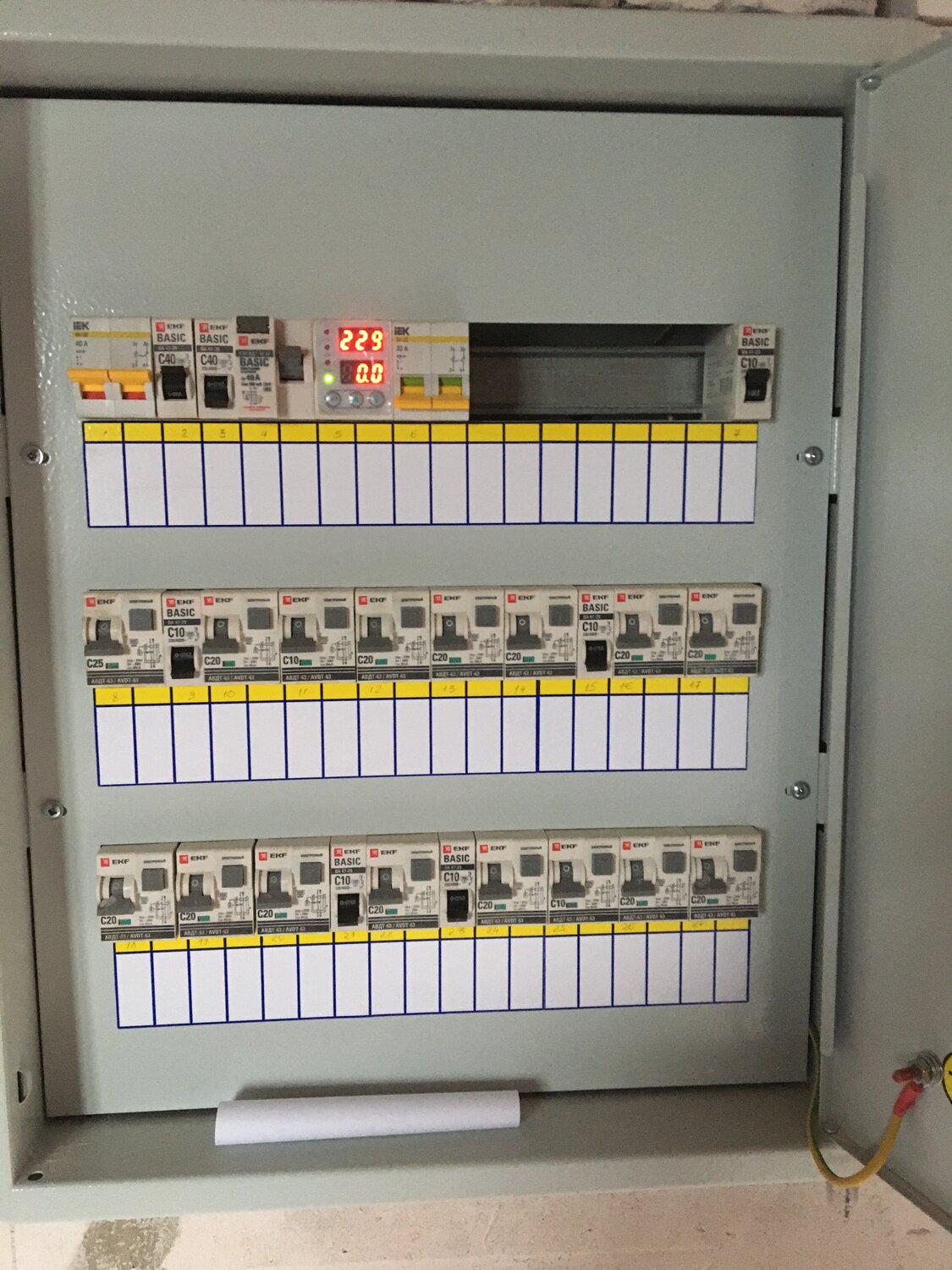 щит распределительный щс-250а, распределительный щит, щиток с автоматом для освещения, распределительный щит эу маркировка, щиток освещения ретал