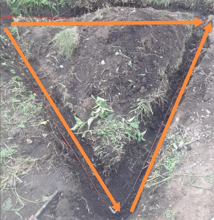 ограждение для грядок, грядки, автополив грядок из полипропиленовых труб, грядки на целине без перекопки, грядки огород