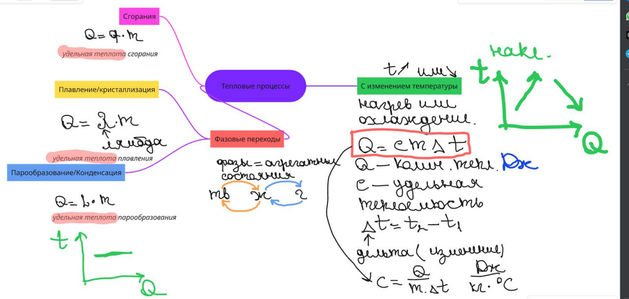 �������������������������� ������������, �������������������������� �������������� ���� ������������, �������������������������� ������������ 10 ���������� ��������������, �������������������� ��������������, ������������������ ���������� ������������������������ ������������