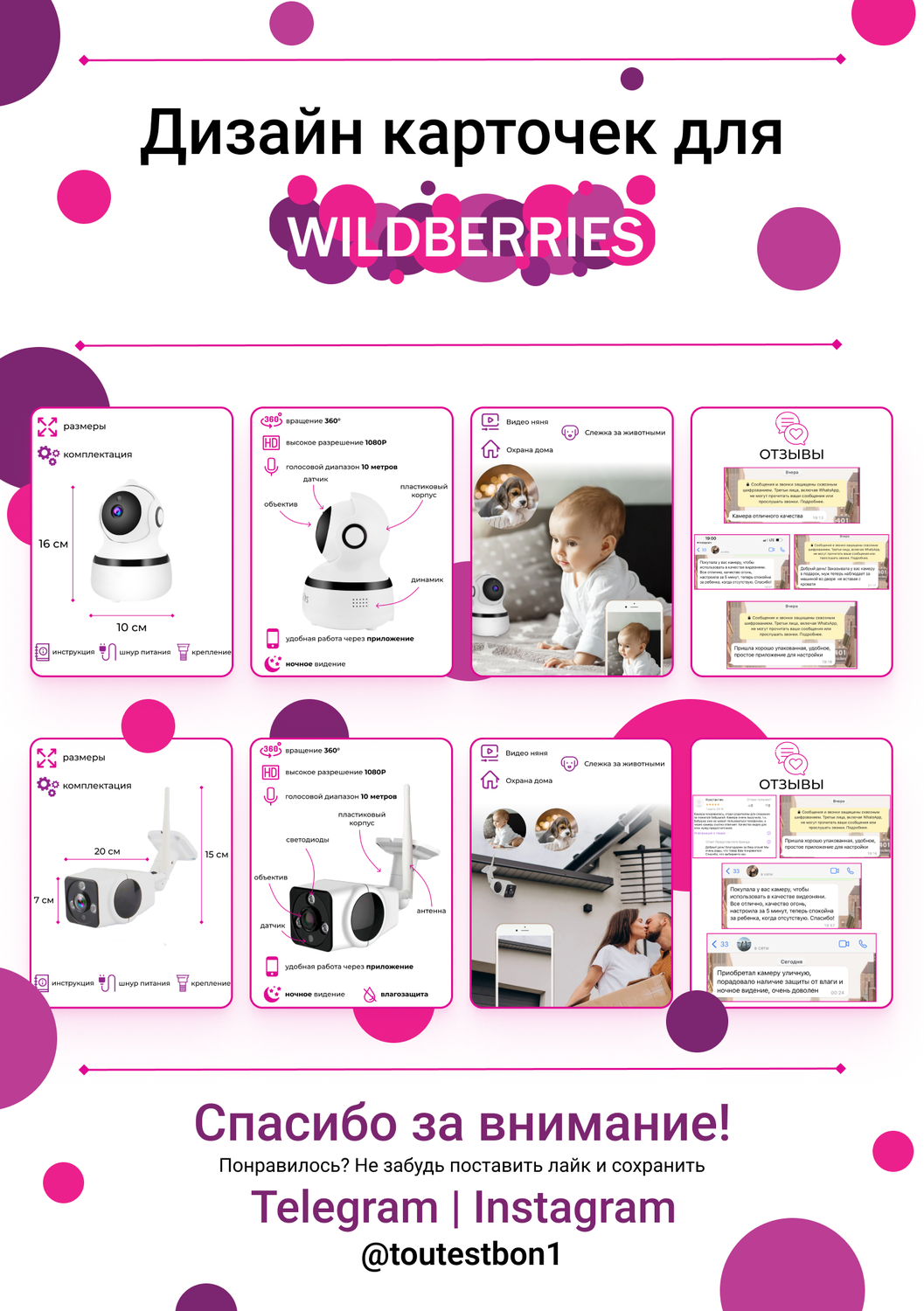 товары для дома, wifi камера, description, электроника, pinterest marketing
