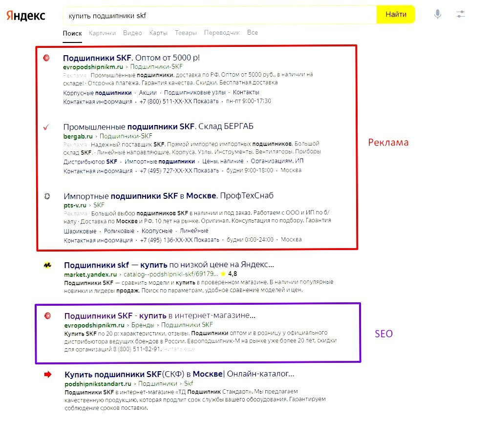 контекстная реклама, яндекс, контекстная реклама спецразмещение, яндекс.директ, ведение контекстной рекламы яндекс