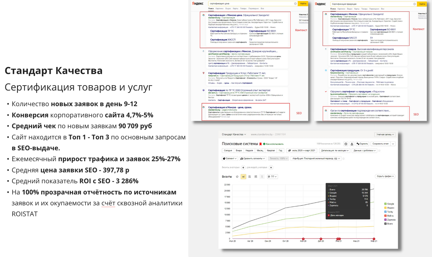 контекстная реклама яндекс, контекстная реклама пример, контекстная реклама, ведение контекстной рекламы, реклама в яндекс директ