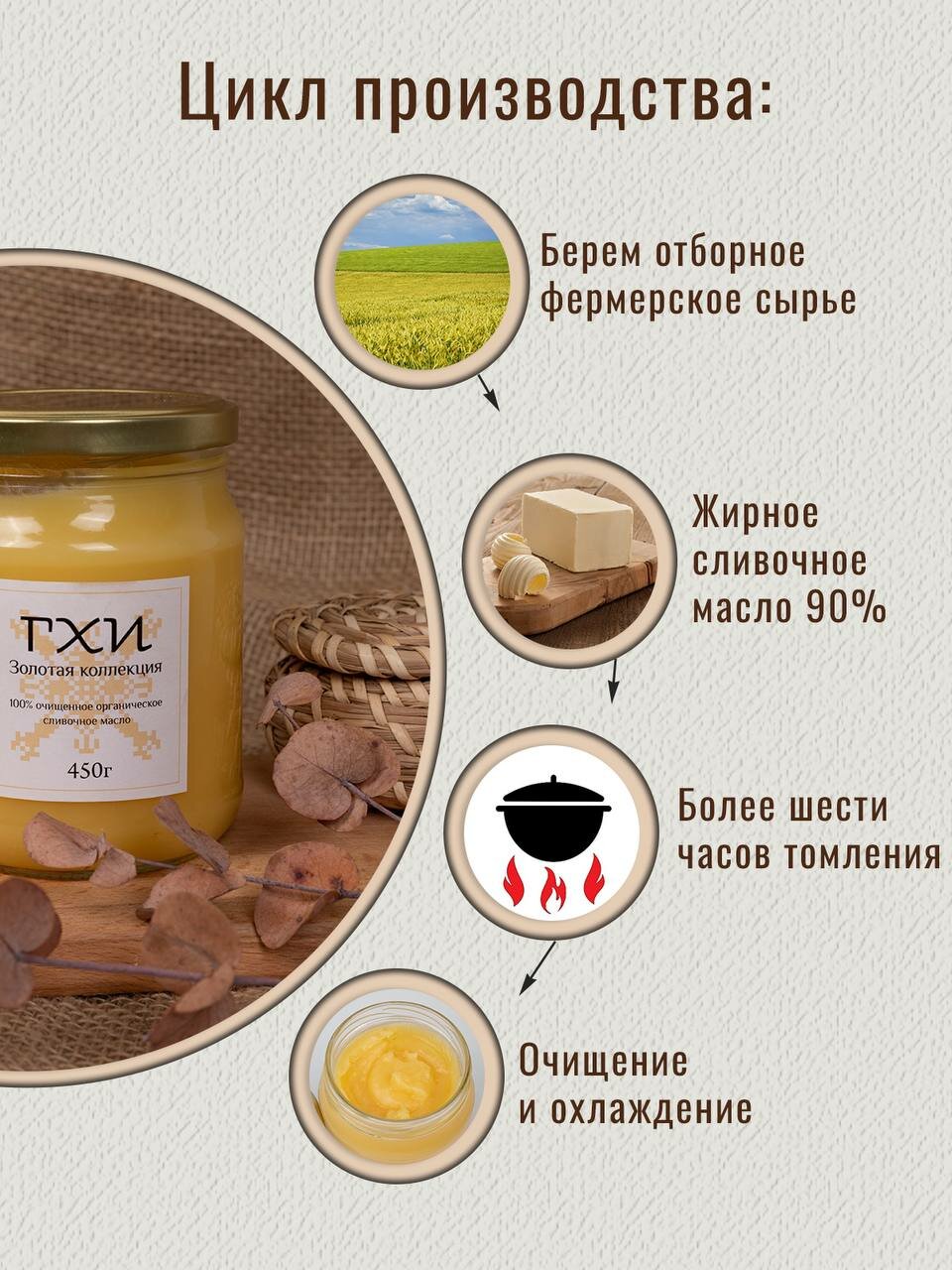 топленое масло гхи, масло гхи, топленое масло гхи ghee 200 гр, топленое масло, масло гхи золотая коллекция 230г