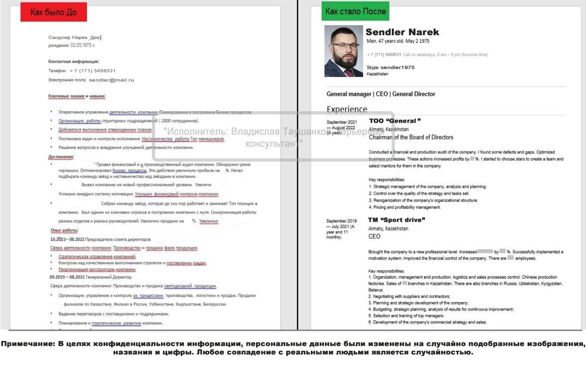 Найти сотрудника по резюме бесплатно в Москве: 79 рекрутеров со средним ...