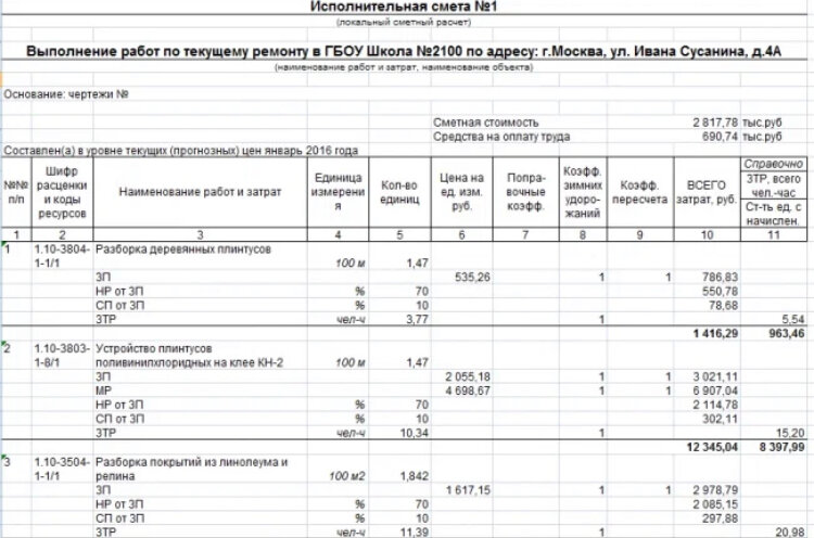 смета кс 2, сметы, смета на ремонтные работы, составление сметы на ремонтные работы, составление сметы