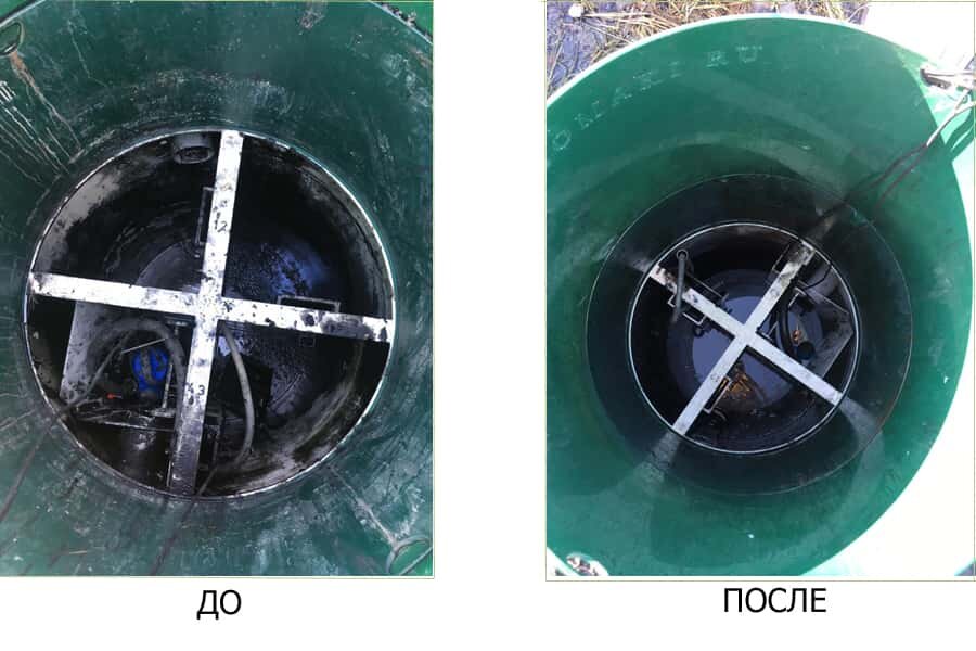 чистка септика, септик коловеси чистка, обслуживание септика, монтаж септика, септик евролос "удача"